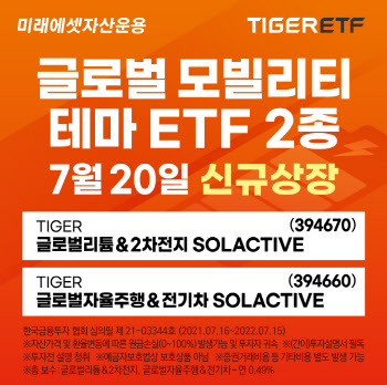 미래에셋운용, 글로벌 테마형 TIGER ETF 상장 이벤트