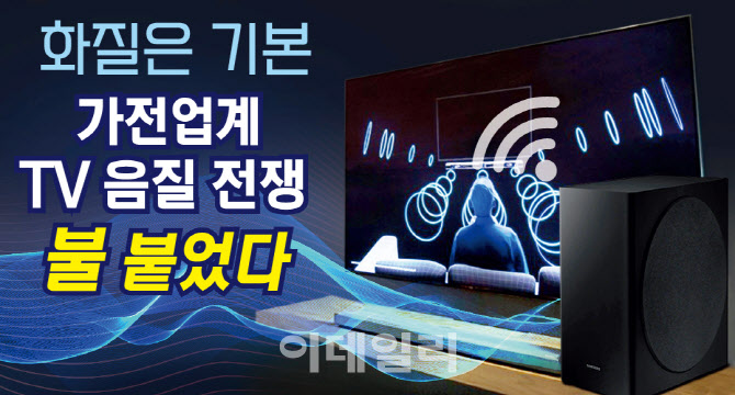 [뉴스+]화질만 중요?…·삼성·LG, TV 아래 물밑 '소리' 전쟁 - Vimarsana News