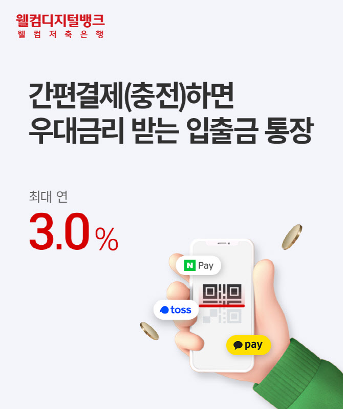 웰컴저축은행, 최대 연 3% 금리주는 수시입출금 통장 선봬 - Vimarsana News
