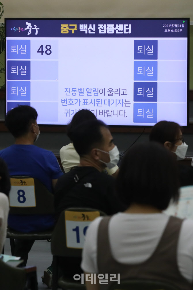 코로나19 접종 시작 159일 만에 1차 접종자 2천만 명                                                                                                                                                 