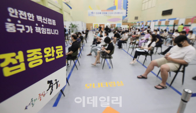 코로나19 백신 접종 전국민 39%                                                                                                                                                                     