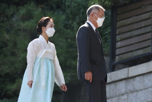 故변중석 여사 14주기…정의선 등 범현대가 청운동에 집결(종합) - Vimarsana News