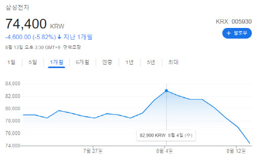 [株소설]'창' 서버 고객사와 '방패' 메모리 반도체 공급사 - 뉴스 썸네일 이미지