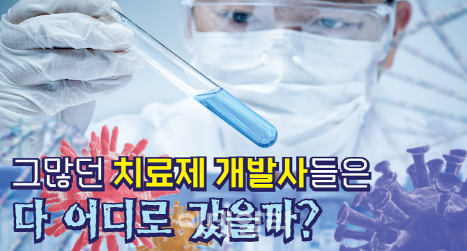 [뉴스+]그 많은 코로나 치료제 개발사들은 다 어디로 갔을까 - Vimarsana News