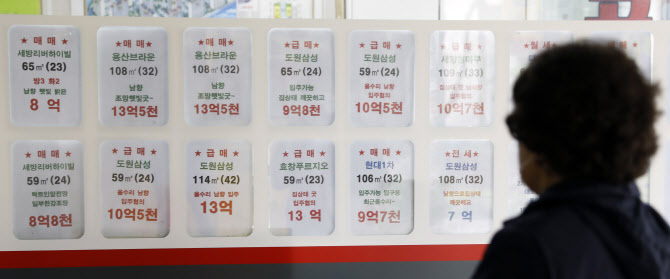 "꼭지 아니었나"…금리인상 직전까지 서울 아파트 '역대급' 상승 - Vimarsana News