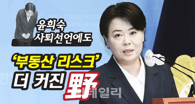 [뉴스+]윤희숙 사퇴, 부동산 리스크 더 커진 野 - Vimarsana News