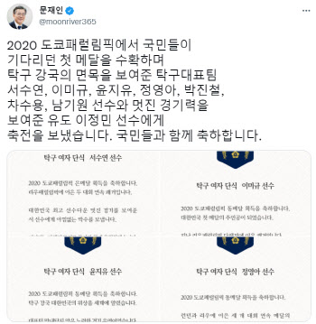 文대통령, 도쿄패럴림픽 선수들에 “아낌없는 박수”