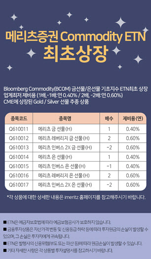 메리츠證, 금·은 ETN 7종 상장…업계 최저 수준 제비용