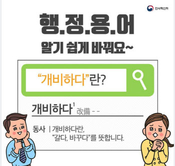 ‘통할’ ‘빙점’ ‘감안’…세종대왕도 통곡할 행정용어 싹 바꾼다