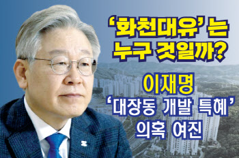 화천대유 의혹...경기도 국감장서 '이재명 공방' 이어질까