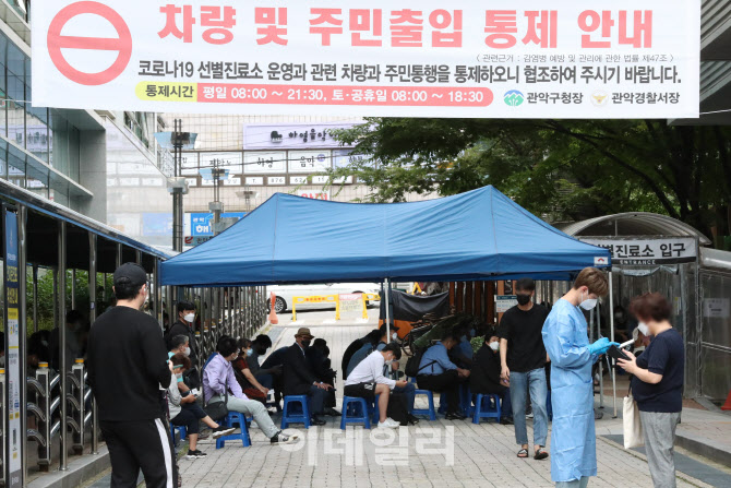 코로나19 선별진료소 검사 기다리는 시민들로 북적                                                                                                                                                   