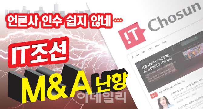 [뉴스+]"언론사 인수 쉽지 않네"…진통 겪어온 언론사 M&A - Vimarsana News