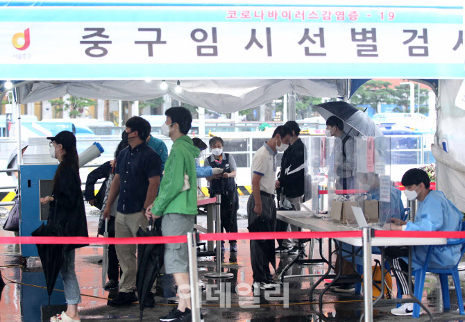 확진자 2564명, '요일 최다' 1주일째…거리두기 '2주 재연장' 전망(종합) - Vimarsana News