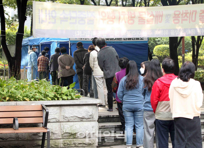  코로나19 확산세 주춤                                                                                                                                                                             