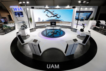 현대위아, ADEX 2021 참가…UAM용 지상주행장치 첫 공개