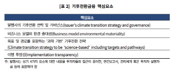 '기후전환금융' 새 장 열린다…ESG에 돋보기 들이대는 한기평