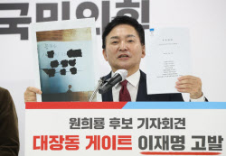 [포토]대장동 개발사업 관련 주주협약서 공개하는 원희룡                                                                                                                                                   