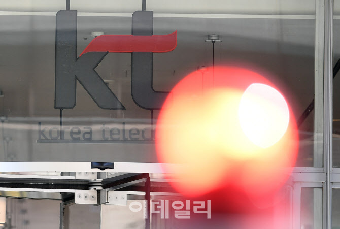 KT 통신대란                                                                                                                                                                                       