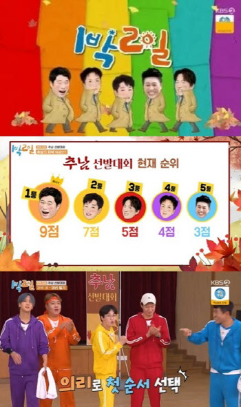 '1박2일' 김선호 통편집 '제작진 응원VS죽을죄 지었냐'