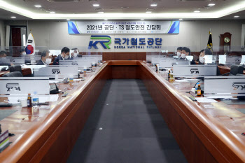 국가철도공단, 교통안전공단과 맞손…‘철도안전 간담회’ 개최