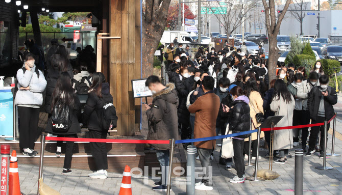 코로나19 검사 기다리는 시민들                                                                                                                                                                     