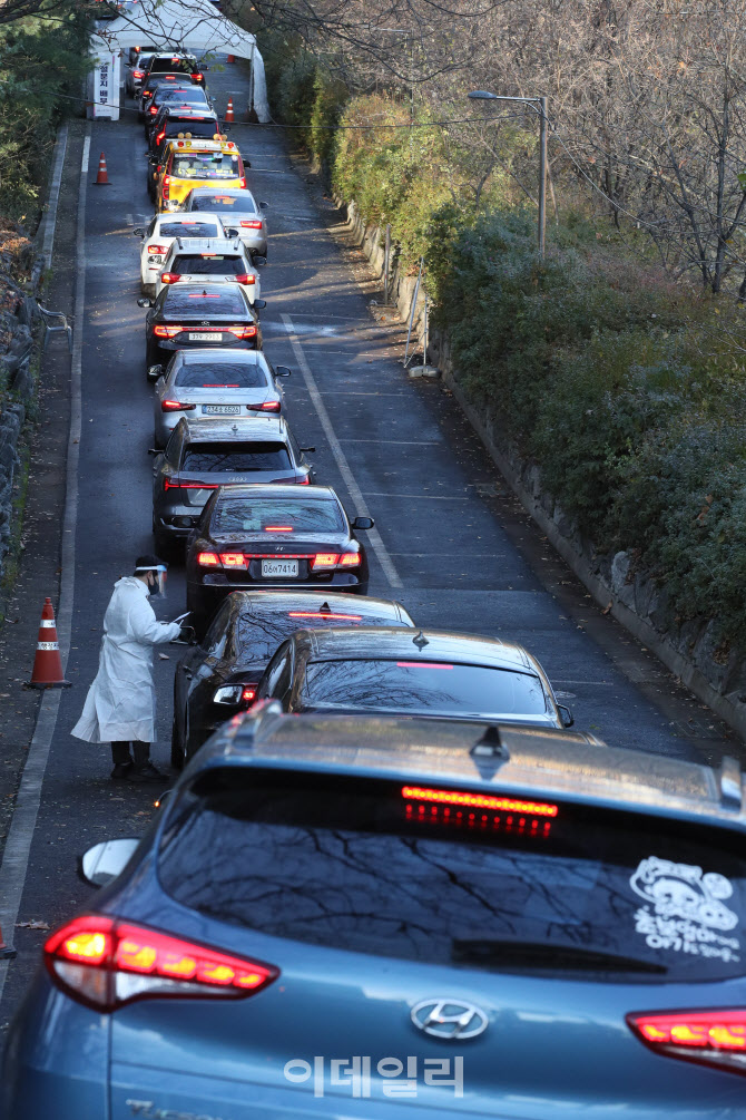 코로나19 선별검사소, 대기하는 차량들                                                                                                                                                              