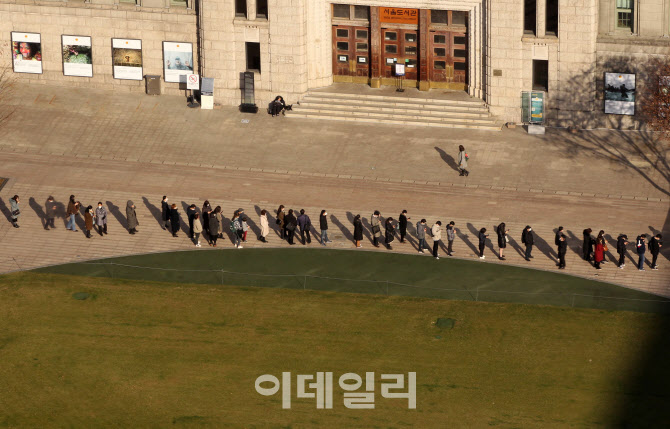  코로나19 검사 인파                                                                                                                                                                               