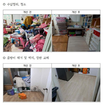 경기도 아동 주거빈곤가구 클린서비스 93% 만족