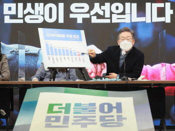이재명 “尹 최저임금 폐지 주장…경제 기본이해 부족”