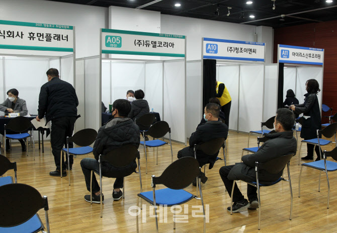  2021 영등포구 취업박람회                                                                                                                                                                         