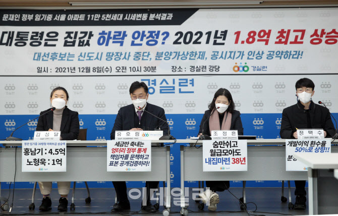  내집 마련 38년 걸린다                                                                                                                                                                            