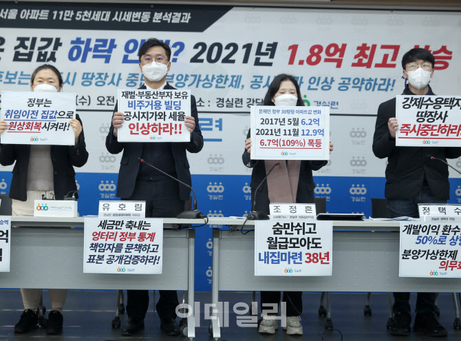  내 집 마련에 38년                                                                                                                                                                                