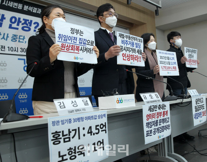  경실련, '서울아파트 반값돼야 원상회복'                                                                                                                                                 