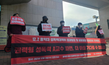 ‘성폭력 의혹’ 홍대 교수 "근거없는 주장" 반박…법적 대응 예고(종합)