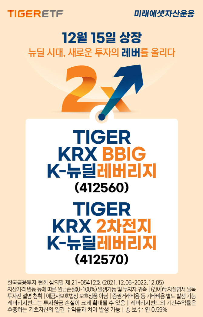 미래에셋운용, TIGER 테마형 레버리지 ETF 신규 상장 이벤트