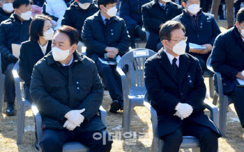 연내 마무리 채비 대장동·고발사주 수사…윗선 수사는 대선 후?