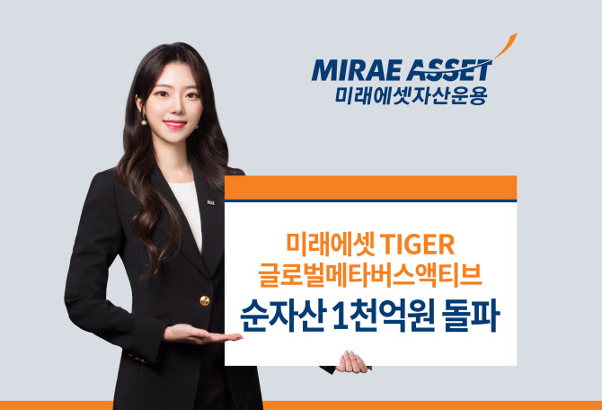 미래에셋 ‘TIGER 글로벌메타버스액티브 ETF’ 순자산 1000억원 돌파