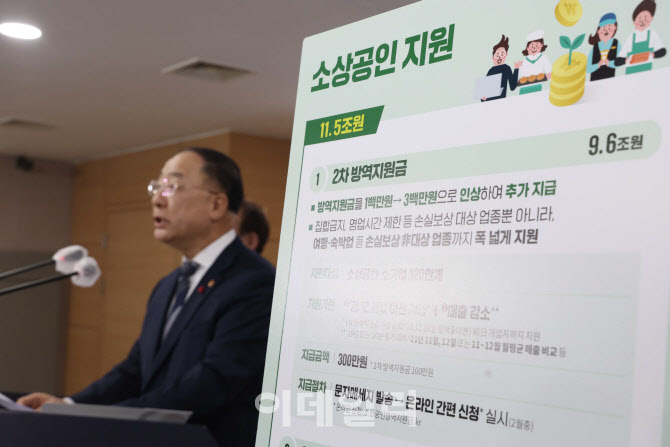 홍남기 "추경 물가·국채 영향 고려, 국회 정부안 존중기대"                                                                                                                                