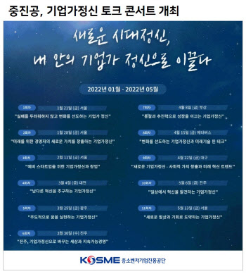 중진공, `기업가정신 토크 콘서트` 개최…전국 순회
