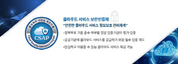 디딤365 'SMSNow', 올해 첫 클라우드 보안인증(CSAP) 획득