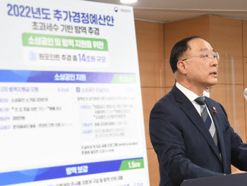 ‘눈꽃 추경’ 편성…소상공인 300만원 방역지원금 언제 받나