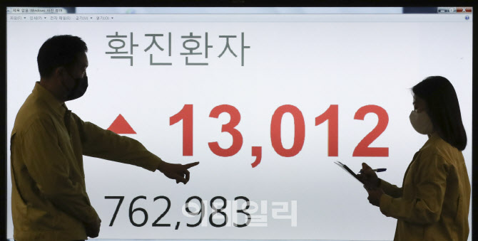 오미크론 변이 확산으로 신규 확진자 첫 1만명 돌파                                                                                                                                                  