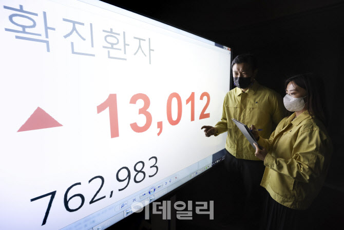 오미크론 확산에 따른 신규 확진자 첫 1만명 돌파                                                                                                                                                    