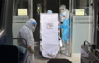 軍, 설 연휴 긴급구조 태세유지…"일반 국민 응급진료 지원"