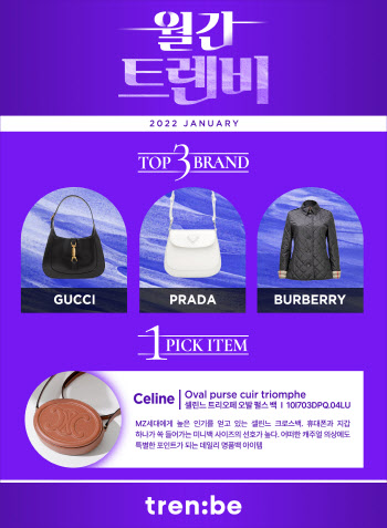 새해 첫달 한국인들이 가장 많이 구매한 명품 브랜드는?