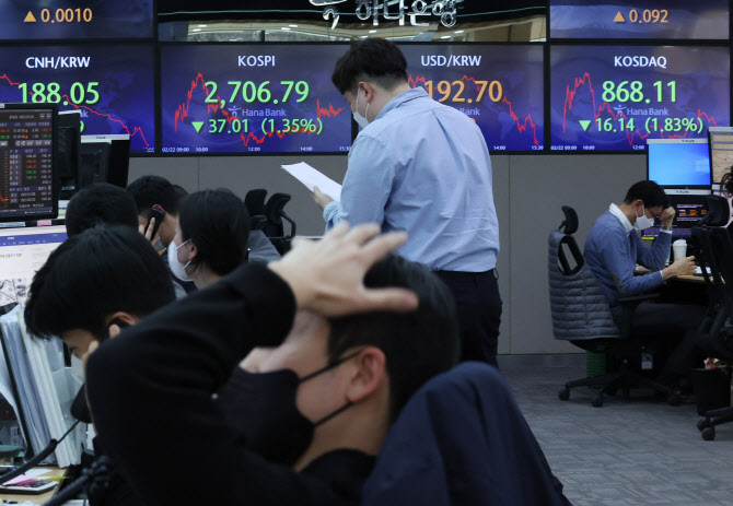 전쟁 공포에 코스피 2700선 위협…대응 전략은