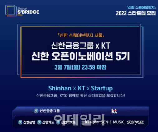 신한금융, ‘신한 오픈이노베이션 5기’ 오는 7일 모집 종료