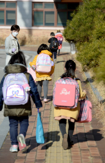 학교 방역인력 6만1685명 채용…목표인원의 87.3%