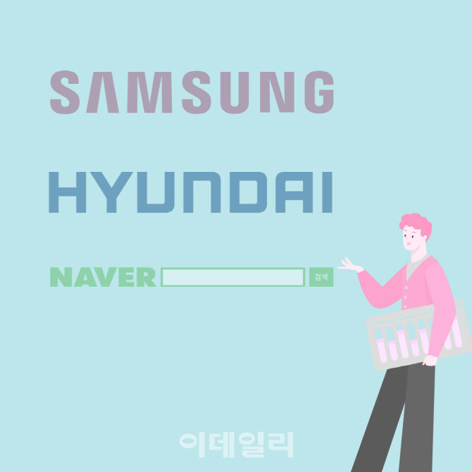 삼성전자 현대차 네이버 등 101개사 3월 3째주 주총