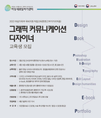 중부여성새로일하기센터, '2022 그래픽 커뮤니케이션 디자이너' 교육생 모집